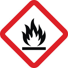 Highly Flammable GHS Hazard Warning Sign Symbol