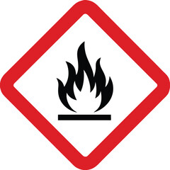 Highly Flammable GHS Hazard Warning Sign Symbol