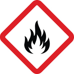 Highly Flammable GHS Hazard Warning Sign Symbol