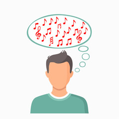 Persons head with a music note thought bubble showing Musicality
