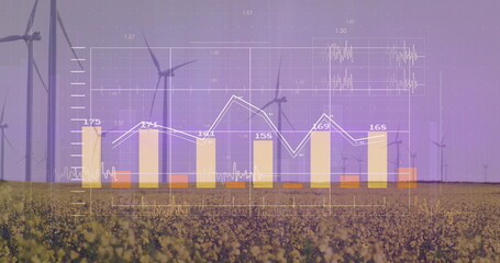Displaying bar and line chart overlaying yellow field and wind turbines, gridlines and axis labels