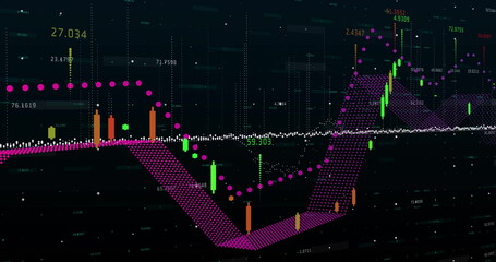 Displaying market chart on screen, with candlesticks, purple dotted trend, white line, numeric grid