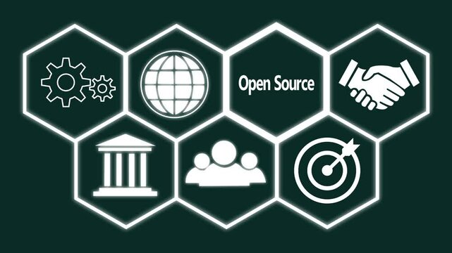 Businessman pressing a Business Open Source concept.4k video animation