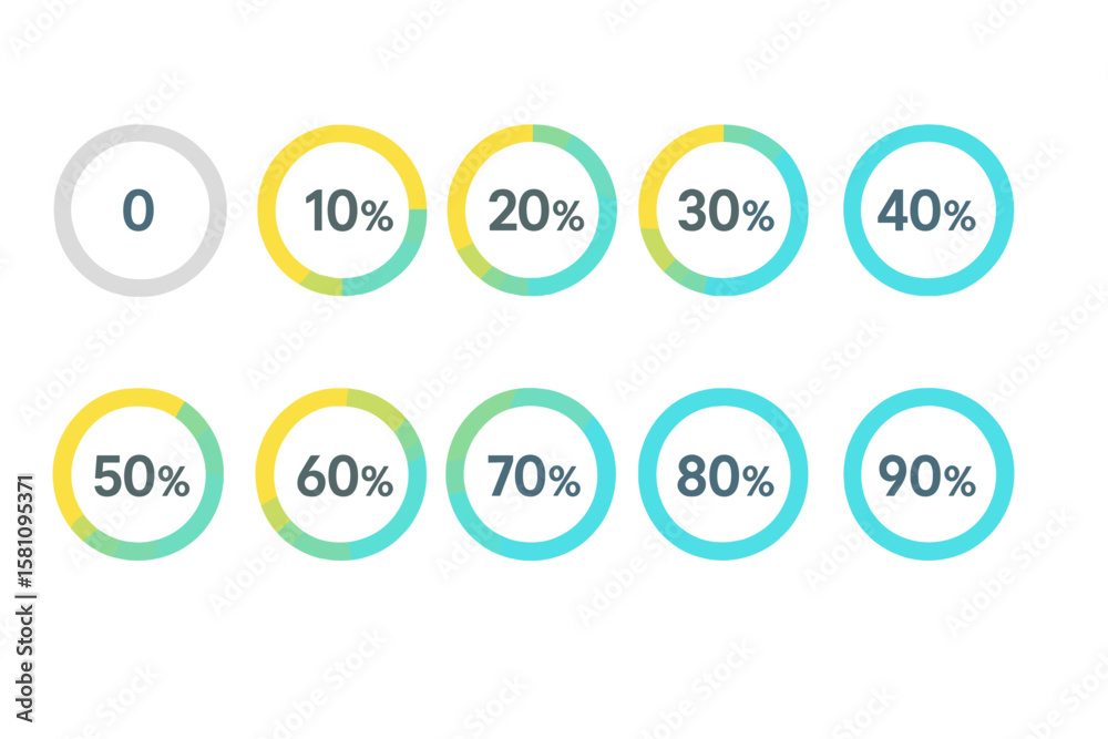 Poster collection of circular percentage graphics ranging from 0 to 100 for immediate use in web design, us