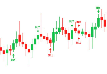 Trading Chart Red Green Candlestick Pattern Technical analysis Concept. PNG Transparent Background Image.