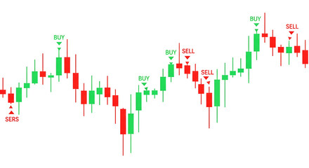 Trading Chart Red Green Candlestick Pattern Technical analysis Concept. PNG Transparent Background Image.