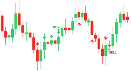 Trading Chart Red Green Candlestick Pattern Technical analysis Concept. PNG Transparent Background Image.