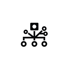 Hierarchical network diagram illustrating data connections and a central processing unit.