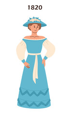 Women's fashion 1820s. Woman in blue dress. Flat vector illustration.