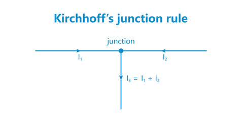 Kirchhoff’s Junction Rule in Electrical Circuit.