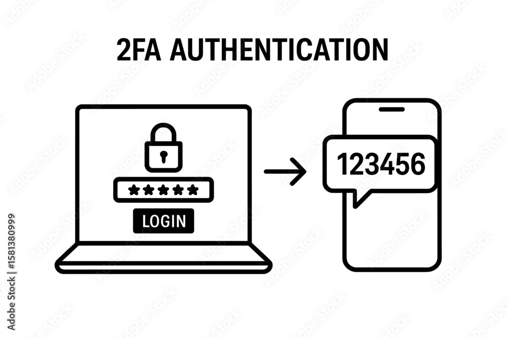 Poster two factor authentication 2fa password security. secure login verification with laptop and mobile ph