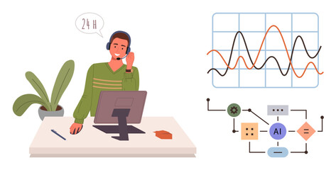 Person with headset working at desk, AI workflow chart, graph with trends. Ideal for technology, customer service, automation, AI processes, data analysis teamwork and remote work. Modern simple