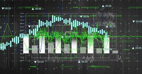 Displaying data chart on analytics dashboard, with green bars, blue line graph and grid overlay