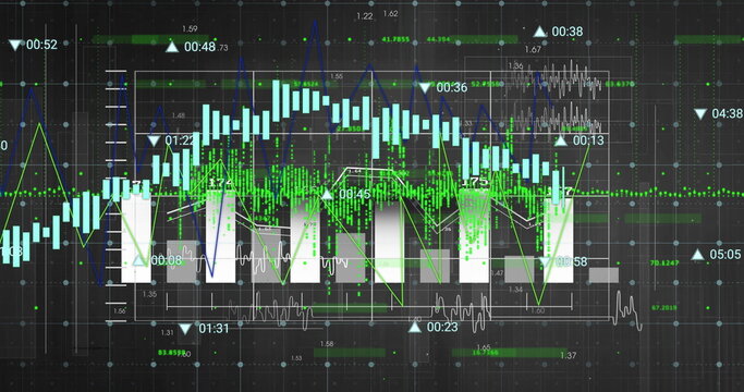 Displaying data chart on analytics dashboard, with green bars, blue line graph and grid overlay