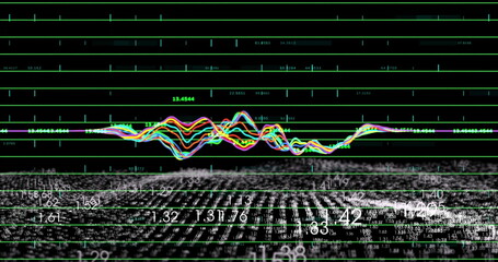 Displaying colorful waveform undulating over green grid on virtual dashboard, white numeric data