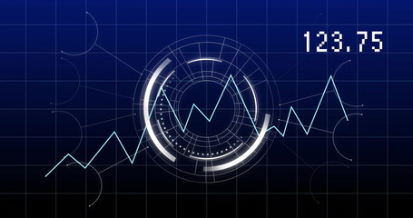 Displaying circular HUD charting line graph in digital dashboard environment, with numeric readout
