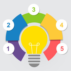Colorful 5 Step Idea Infographic with Light Bulb Icon on White Background