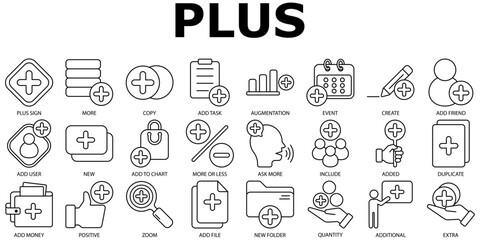 Set of plus Icons or symbols Vector fully editable file.