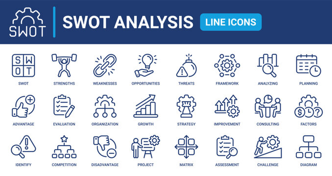 SWOT analysis line icon set. Meaning strengths, weaknesses, opportunities, and threats. Containing advantage, disadvantage, strategy, consulting, identify, project. Outline icons vector collection.