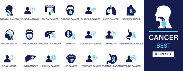 Cancer icon set collection. Neuroblastoma, colon, tongue, bladder, lung, breast, brain, oral, pancreatic, leukemia, liver cancer and best solid icon set.