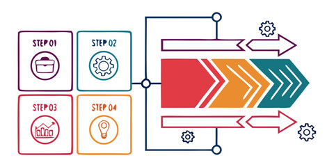 Infographic showing four-step process with arrows and icons  