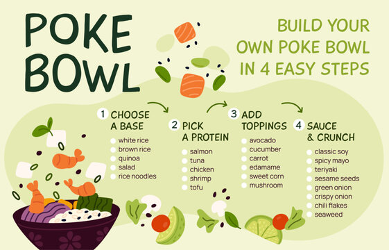 Poke bowl menu. Healthy food asian restaurant, assemble yourself dish, choosing organic ingredients, salmon, rice, fresh vegetables, banner template cartoon garish vector concept