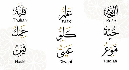 Examples of Arabic calligraphy styles: Thuluth, Naskh, Kufic, Diwani, and Ruq'ah, displayed in black on a white background.