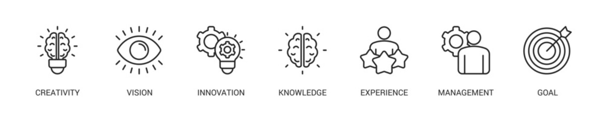 Achieve Results Line Icon Set. Vector Illustration Concept With Some Icons. Designed In Line Style