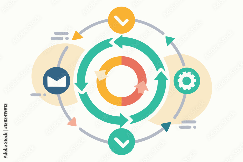 Poster circular process workflow diagram illustrating cycle with arrows suitable for business concepts and 