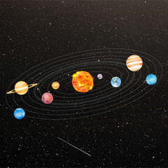 Solar system, creative galaxy collage