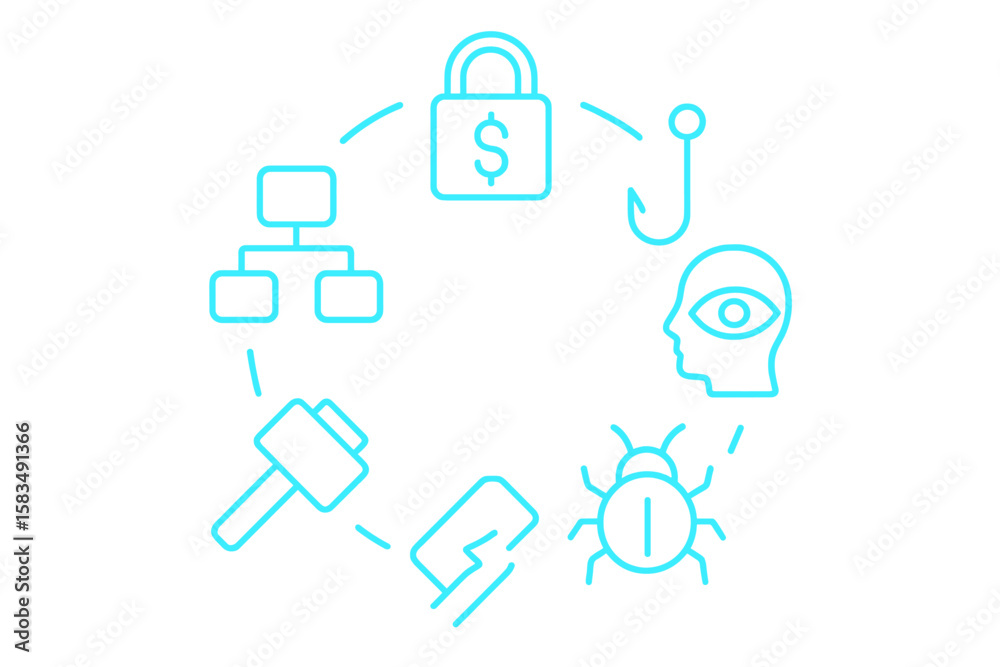 Poster understanding cybersecurity concepts through visual symbols representing threats and best practices