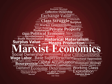 Marxist Economics Word Cloud. Foundational Concepts Of Class, Labor, And Capital Power