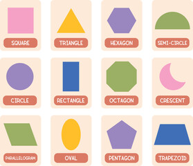 Colorful geometric shape flashcards for kids &ndash; fun and educational English learning set for preschool, homeschool, or early education. Perfect for playroom or classroom wall decor.