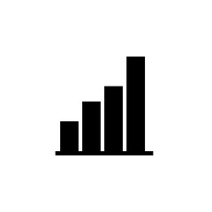 Vertical bar graph showing increasing values from left to right in a graphical representation