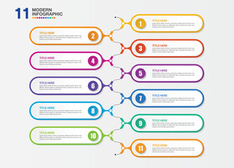 Obraz premium Infographic design with icons and 11 options or steps. Infographics business concept 