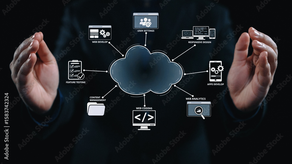 Poster cloud computing, cloud strategy, and cloud technology transforming digital infrastructure with scala