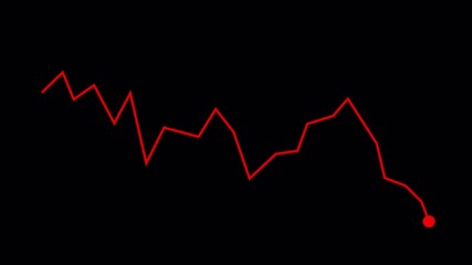 Line animation graph on down ward trend, Stock Market down trend Graph with Transparent Background,Business and Finance Indicator, Animated vedio of graph with alpha channel in 4k - Powered by Adobe