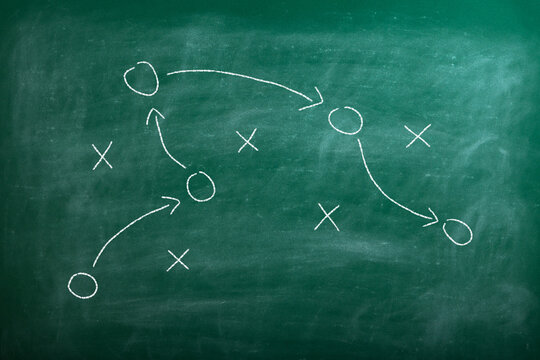 Background of soccer team formation and tactic drawing on the football board