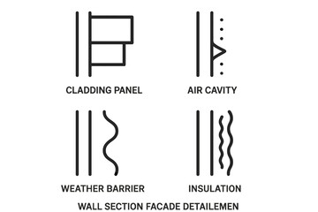 Construction details of wall section facade showcasing cladding, air cavity, insulation, and weather barrier