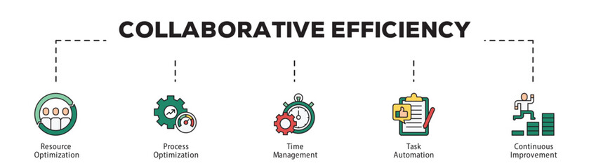 Fototapeta premium Collaborative Efficiency infographic icon flow process which consists of Resource Optimization, Process Optimization, Time Management, Task Automation, Continuous Improvement.