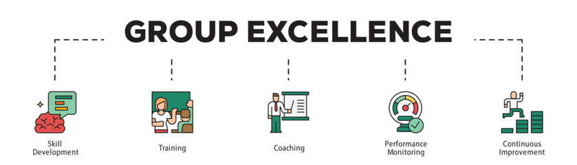 Group Excellence infographic icon flow process which consists of Skill Development, Training, Coaching, Performance Monitoring, Continuous Improvement.