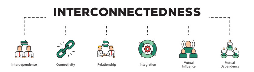 Interconnectedness infographic icon flow process which consists of Interdependence, Connectivity, Relationship, Integration, Mutual Influence, Mutual Dependency.