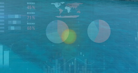 Displaying translucent pie charts over open sea, with world map bar and line graph percentages