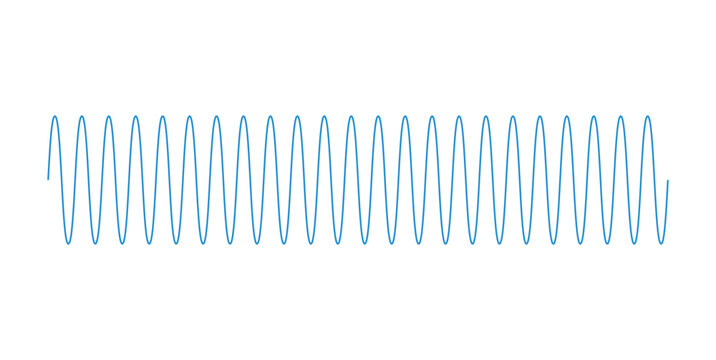 Sinusoidal Wave Signal. Sine Wave. Trigonometric Sine Function.