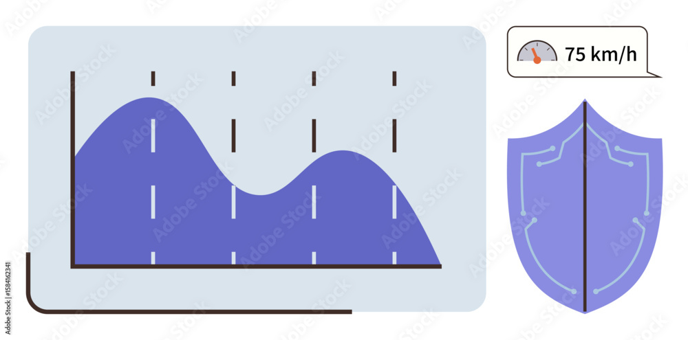 Poster speed graph with data points, safety shield, and speedometer reading 75 kmh. ideal for analytics, sa