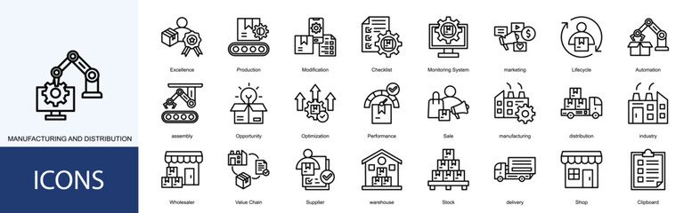 Manufacturing and Distribution icon collection set. Containing Excellence, Production, Modification, Checklist, Monitoring System, marketing icon