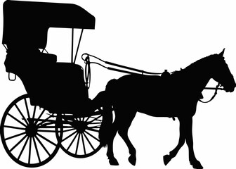 Horse-Drawn Carriage Silhouette  Vintage Transport Vector