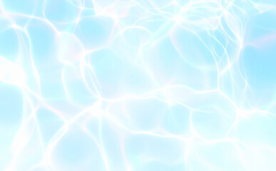 水面の背景テクスチャ