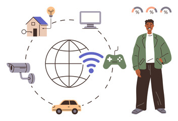 Network of smart devices including a house, computer, car, game controller, and security camera connected via IoT. Ideal for innovation, connectivity, smart living, home automation digital