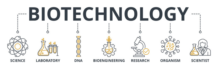 Biotechnology web banner icons Vector illustration with keywords science, laboratory, bioengineering, research, organism, and scientist
